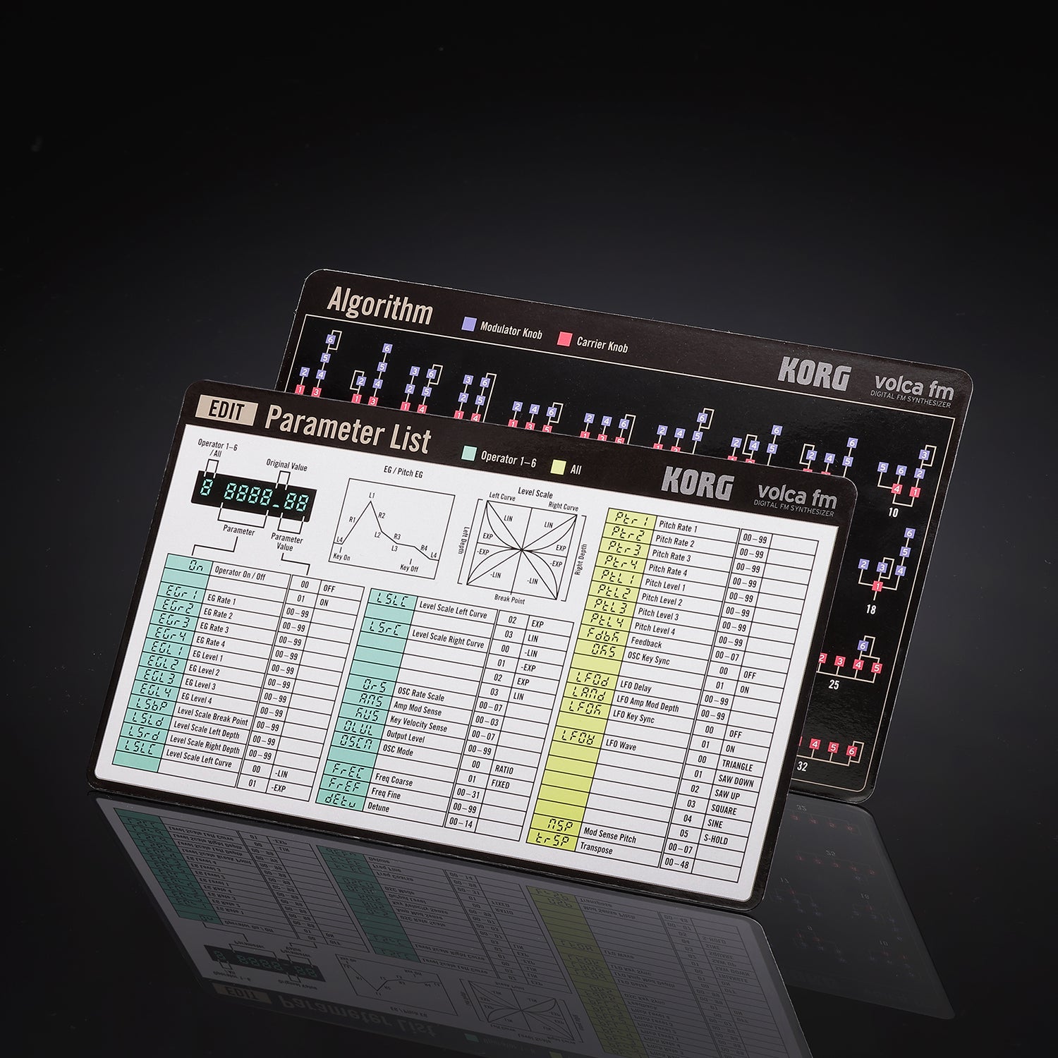volca fm 2 KORG USA Official Store