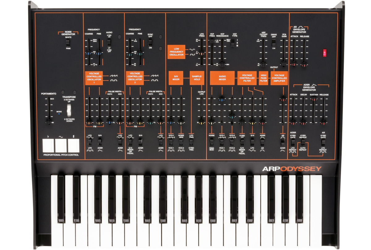 ARP ODYSSEY FULL SIZE KIT, LIMITED ARP ODYSSEY FULL SIZE KIT, LIMITED